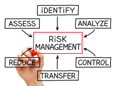 Risk Assessment, Risk Management