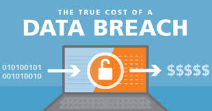 Avoid high breach costs. Call Omega to help you stay secure and compliant